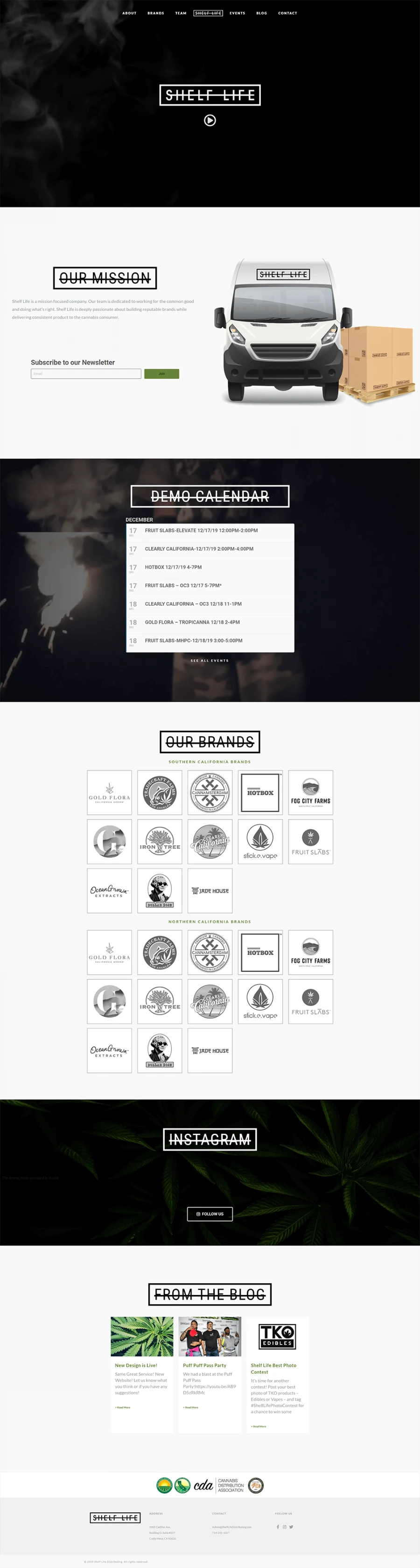 Shelf Life Distribution